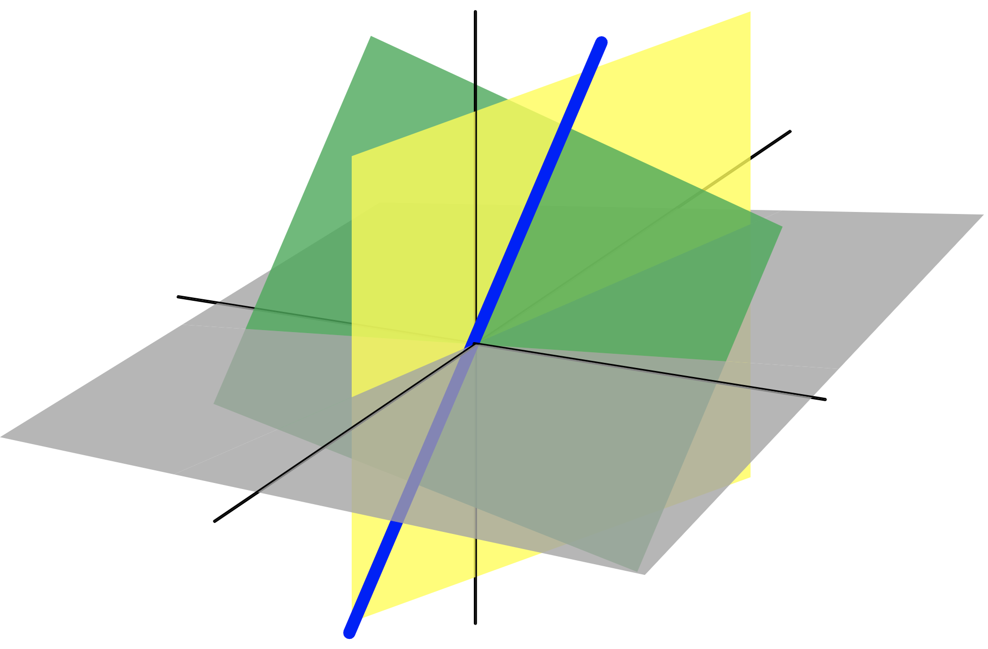 geometry-based-methods-in-vision